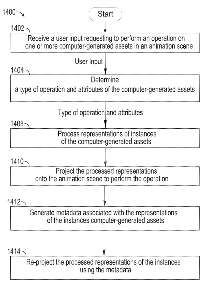 Excerpt from US Patent No. 10,529,110 B2